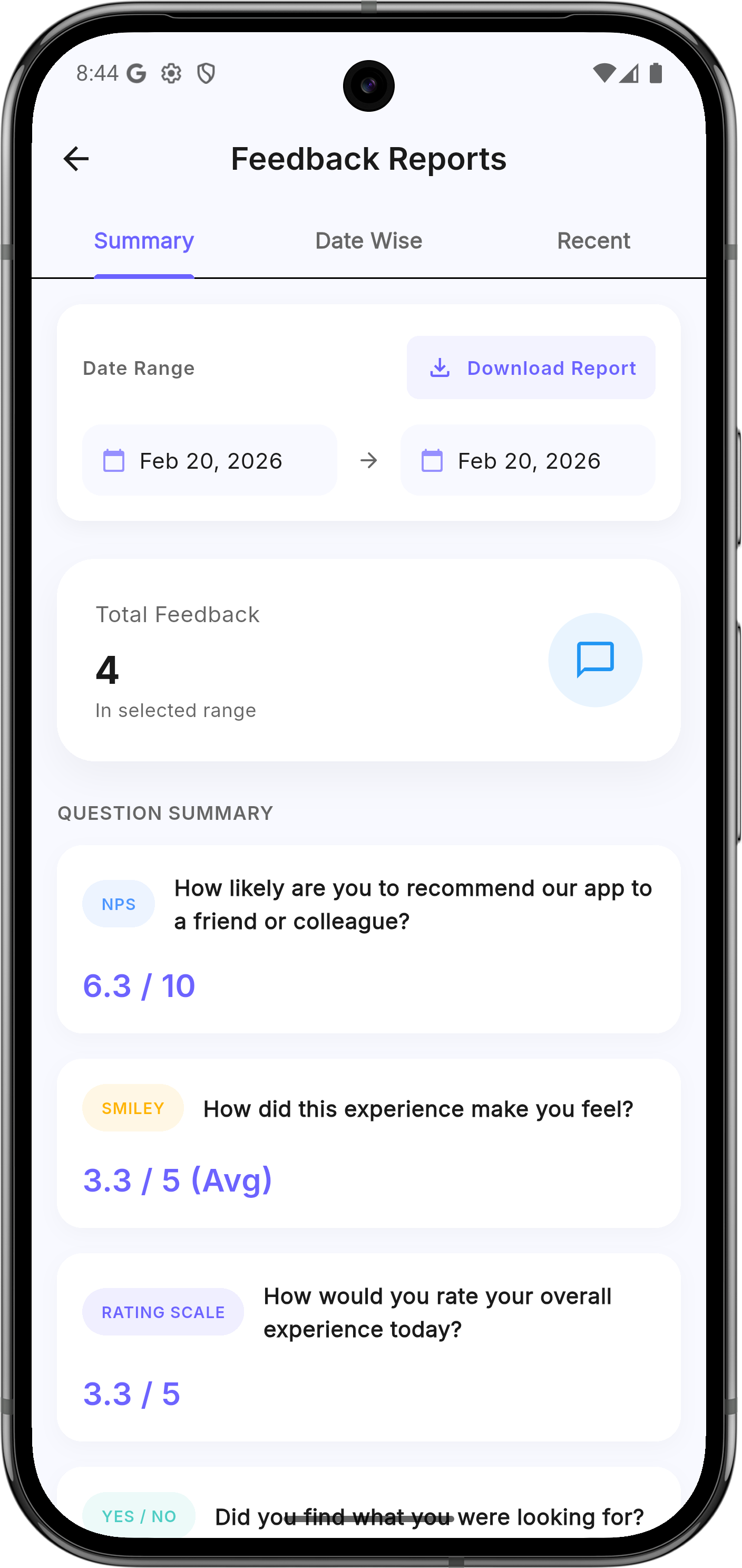 Report Summary Dashboard